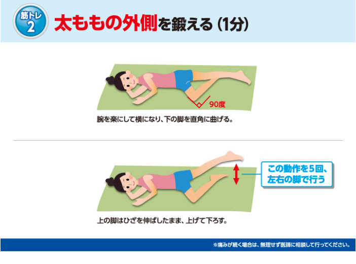 '[筋トレ2] 太ももの外側を鍛える（1分）