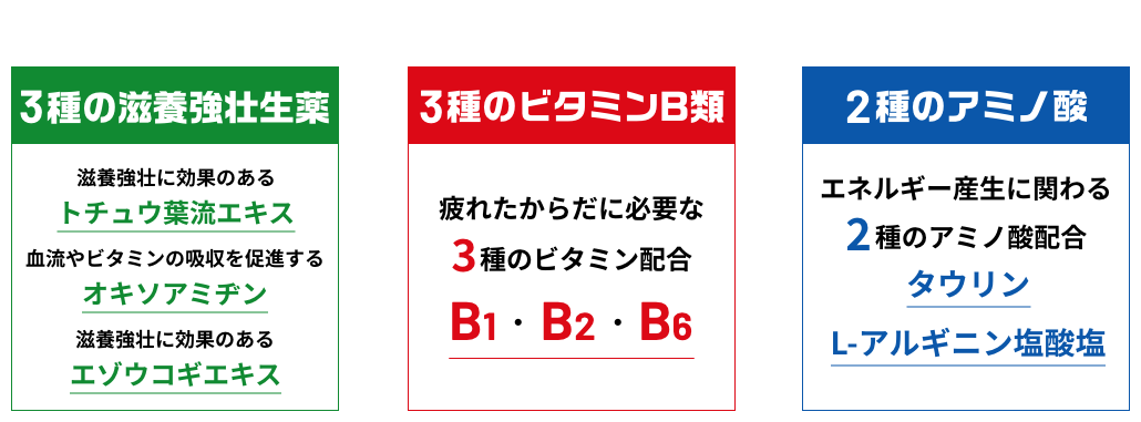 CHARGE POINT
