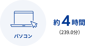 約4時間